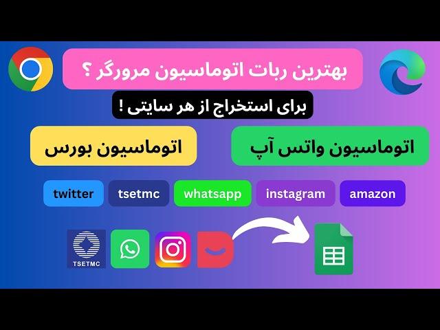 اتوماسیون بورس ، توییتر ، اینستاگرام با axiom.ai