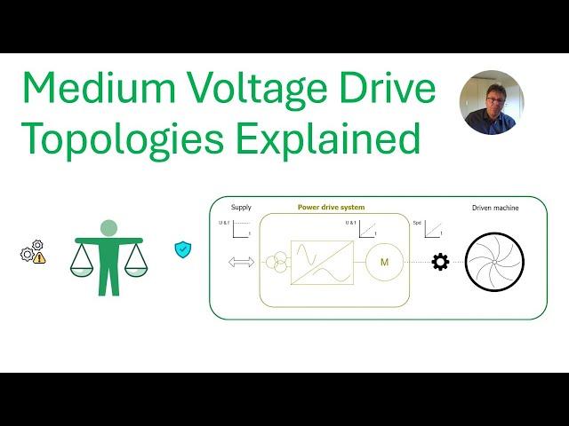 Medium voltage drive topologies: comparison & independent insights for MV power drive systems