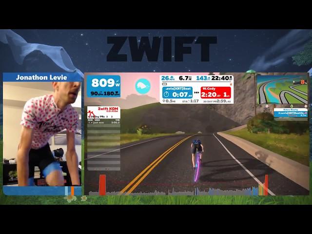 The fastest Zwift KOM yet?!