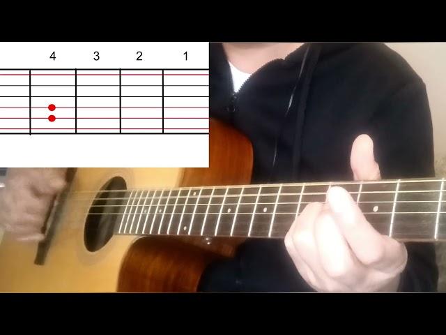 Acoustic Guitar Chords Improvisation #fyp #guitar #guitarra #gitaar #gitarre #foryou #foryoupage