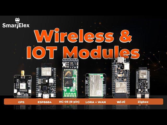 SmartElex Wireless & IoT Modules for Your Projects | Experience the ultimate wireless connectivity