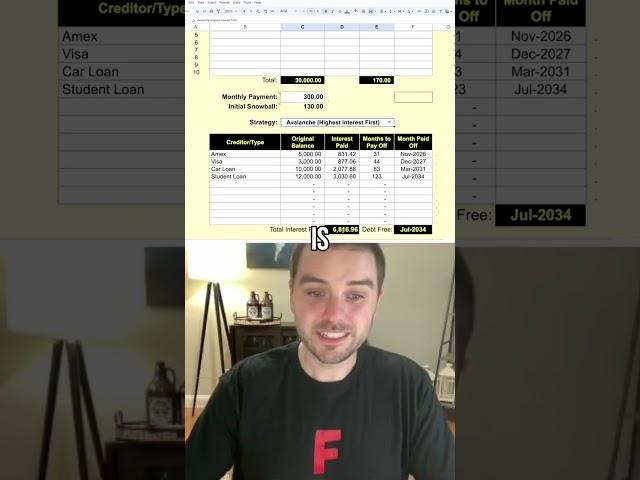 Pay Off Debt Faster: The Debt Avalanche Method Revealed