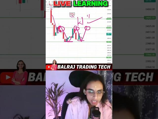 When "W" Pattern get Failed ? #livetrading #stockmarket #trading