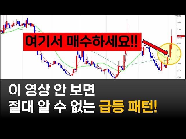 급등 패턴! 차근차근 알려드립니다. 이 캔들 모양을 그려서 붙여 놓으세요!
