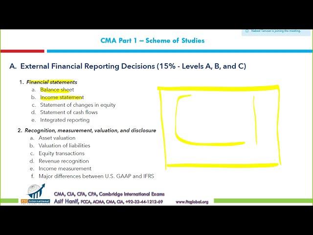 CMA Part 1 Extensive Review (Section A MCQs)