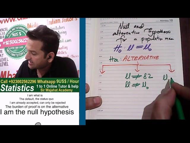 What is Null Hypothesis, What is Alternative Hypothesis, Examples, Sir Wajahat Academy