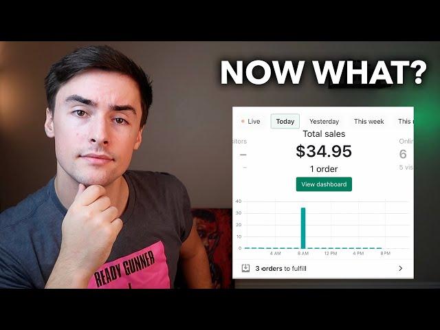 How To Fulfill Orders With AliExpress | Shopify Dropshipping 2023