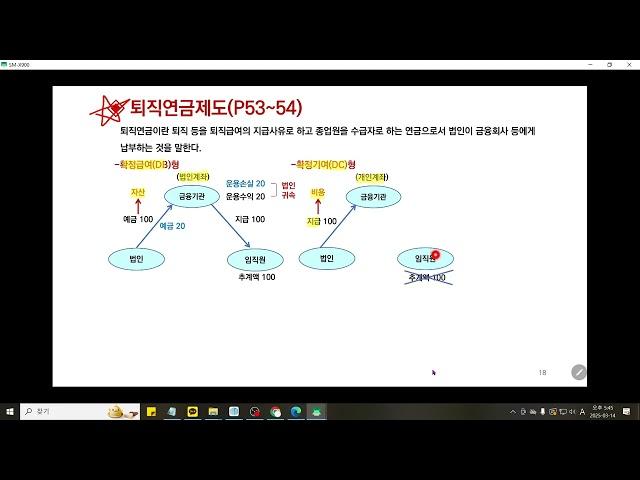 [전산회계1급: 재무회계] 퇴직연금(확정급여형과 확정기여형)