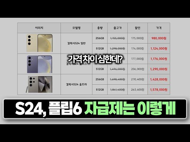 최신 스마트폰, 자급제와 통신 구매 가격 차이 제대로 알려드립니다!