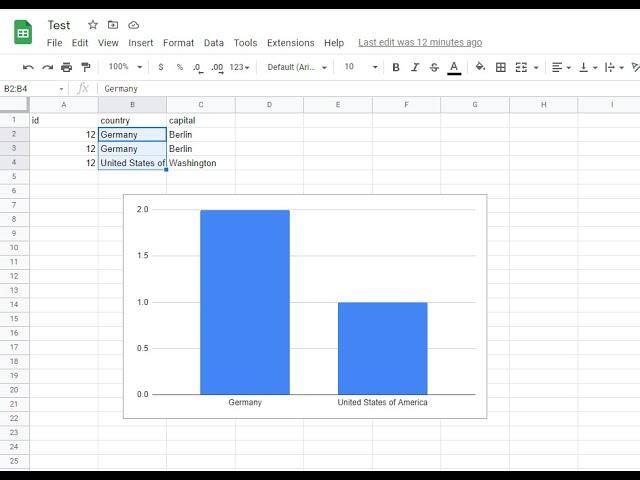 Importing CSV in Google Sheet