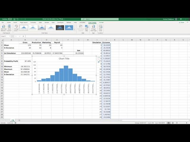 Monte Carlo Technique: How to perform Business Simulations & Assess Projects Profitability | Excel