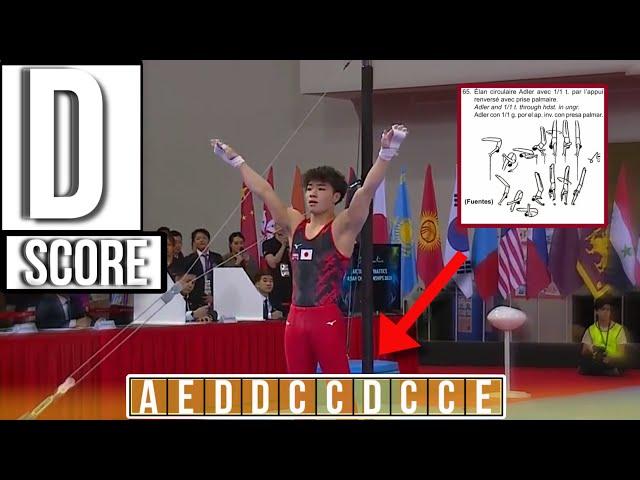 Oka Shinnosuke - D score (High Bar) - Asian Championships 2023