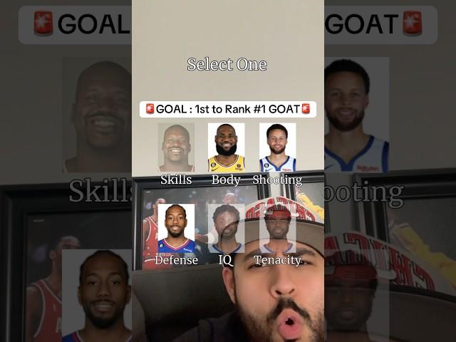 Can YOU Build the BEST Basketball Player?! Lebron James, Steph Curry, Kobe Bryant #NBA #basketball