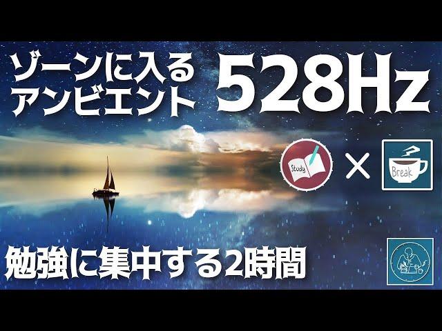 勉強に集中して人生を変える2時間【ポモドーロ25分サイクル】