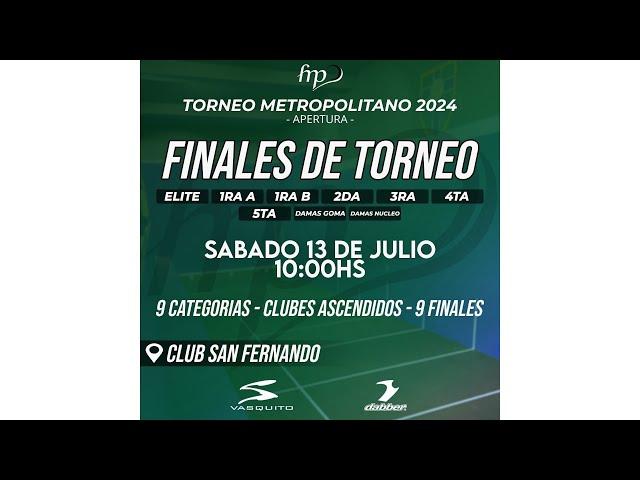 Torneo apertura 2024