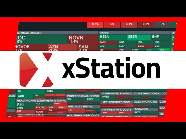 TUTORIAL de la Plataforma XSTATION 5 (Broker XTB)