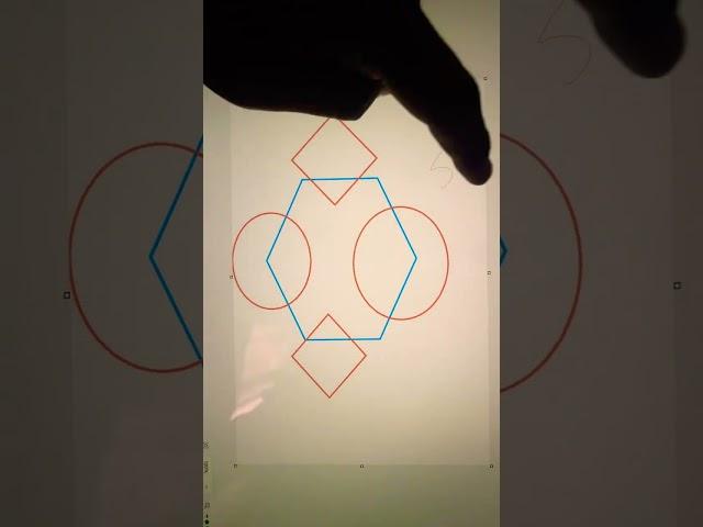 Geometric forms