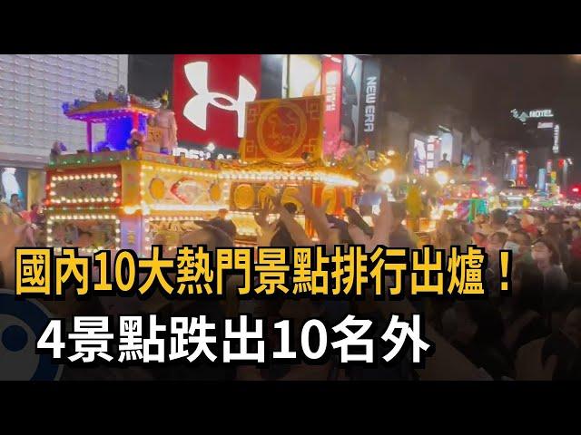 國內10大熱門景點排行出爐！4景點跌出10名外－民視新聞