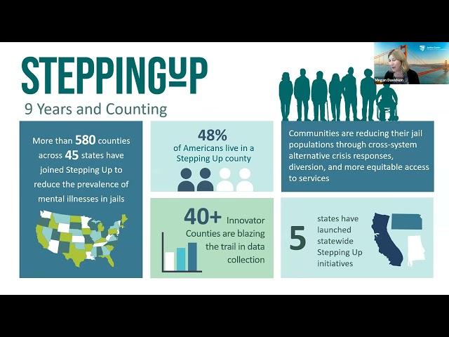 Kansas Juvenile Justice Stepping Up Project Overview