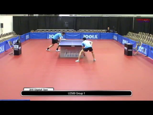 Terence  Yeung (2434) vs Donald Hinshaw (2182) - U2500 Group