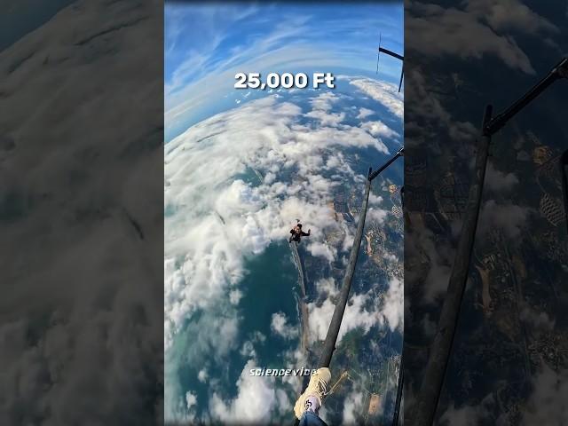 World First Skydiver Jumps Without  🫨