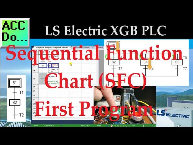 XGB PLC Sequential Function Chart (SFC) First Program