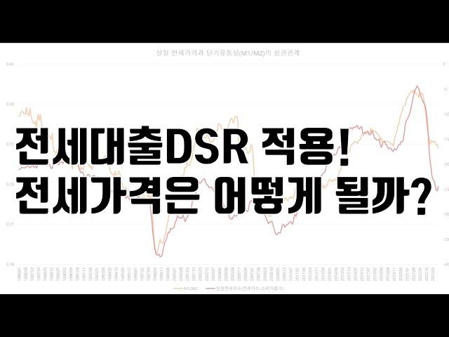 전세대출DSR 적용하면 전세가격은 어떻게 되나요? (수강생 질문 답변)