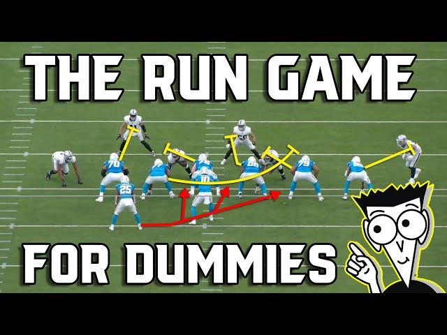 The Ultimate Guide to Running the Ball