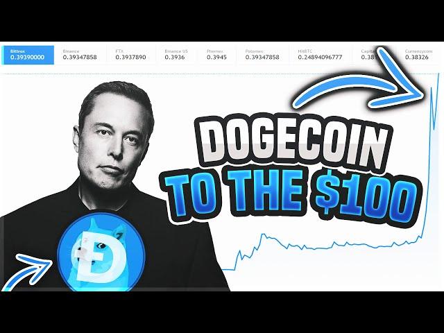 Elon Musk Reveals When Dogecoin Will Go OVER $100