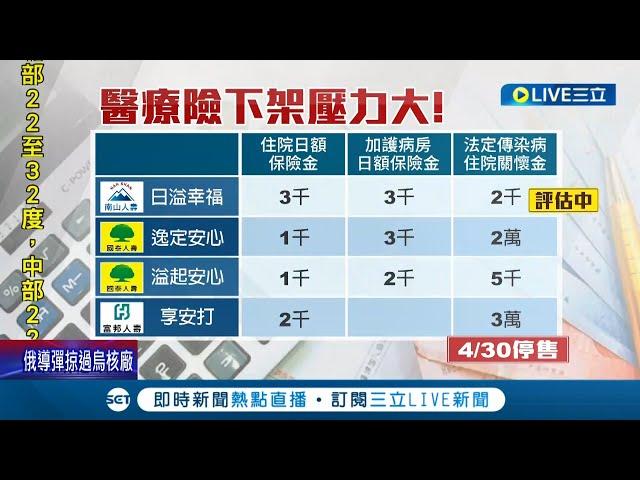 住院醫療險也喊"停售"! 保險經紀與保戶不滿保險公司說停就停怨聲連連  專家:投保務必確認保單成立情形│記者 劉馥慈 鍾至瑋│【LIVE大現場】20220427│三立新聞台