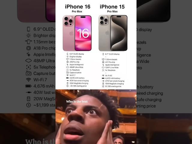 Iphone 16 pro max vs iphone 15 pro max camparsion  #viralvideo #shortsfeed #viralshort #mobile
