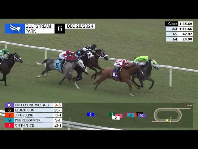 Gulfstream Park Replay Show | December 28, 2024