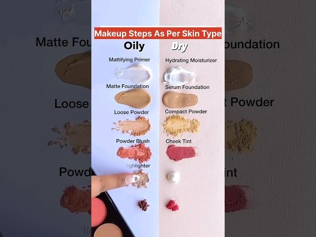 Step by step makeup routine for oily skin and dry skin #makeup #makeuptipsforoilyskin#makeuptutorial