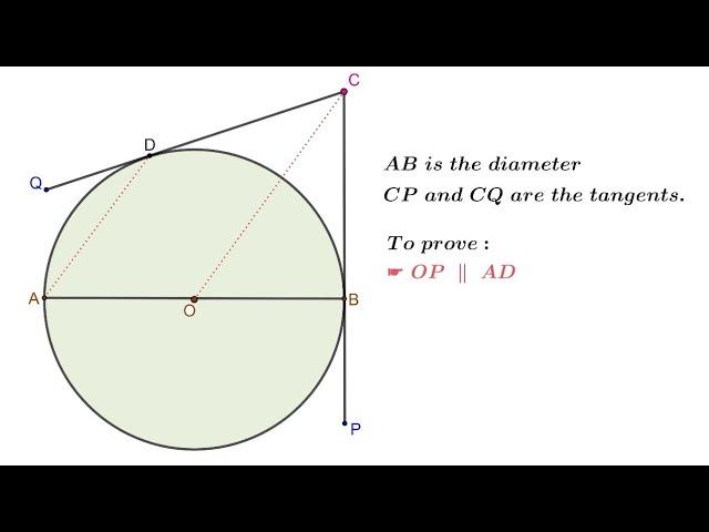 To prove : AD // OC. | Circle |Geometry || Congruent Tangents || Diameter.|| Corresponding angles.