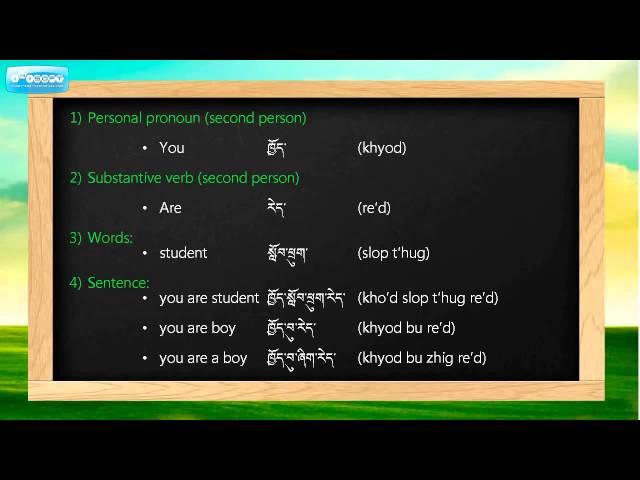 Learn to Speak in Tibetan - Unit 1(a)