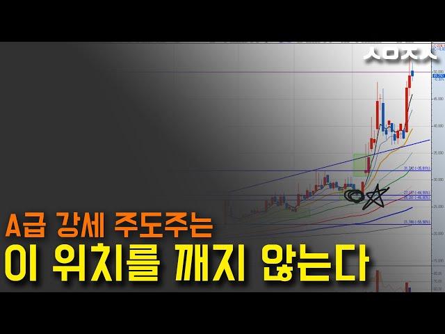 급격한 상승 주도주 찾는 방법 주도주 상승패턴 / 주요발표 공지 포함