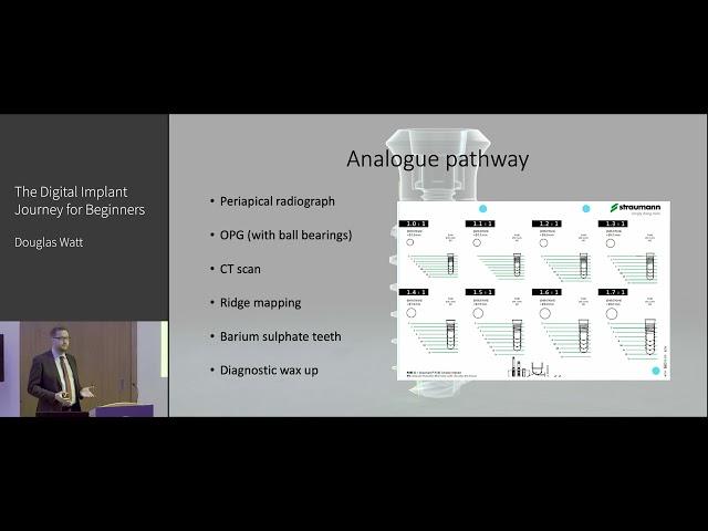 The Digital Implant Journey for Beginners | Douglas Watt