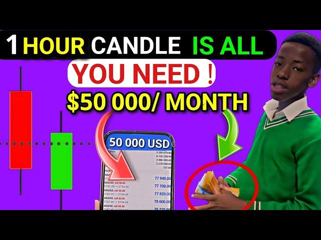 Make Money Daily Using the 1Hour Candle Close Strategy - Previous Day's High & Low | Nathi Traders