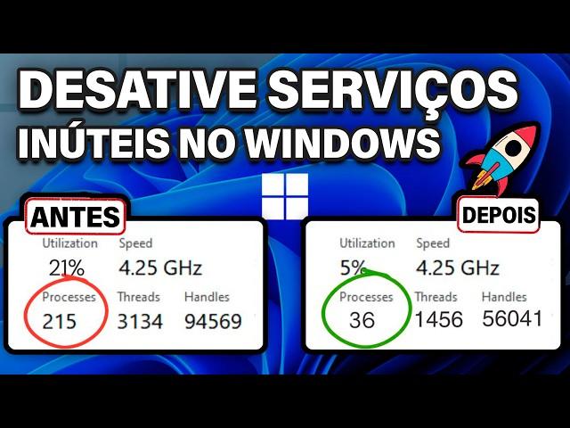 Desative ESSES SERVIÇOS inúteis AGORA para menos uso de CPU e RAM no Windows 11/10