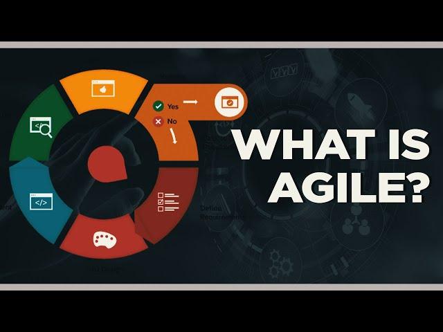 What Is Agile: Agile Project Management [2021]