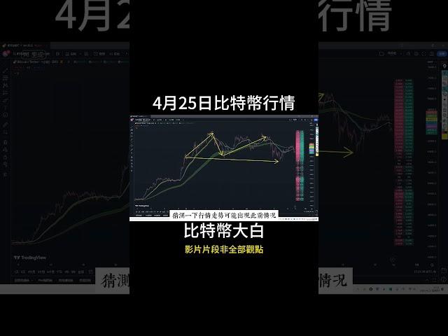 4月25日short⑤比特幣上漲遇阻，突破怎能如此艱難？多軍又被打回原形，車太重需再次洗盤？狗莊籌碼不足預謀再次蓄力 #比特币#btc #以太坊 #eth #bitcoin  #trading