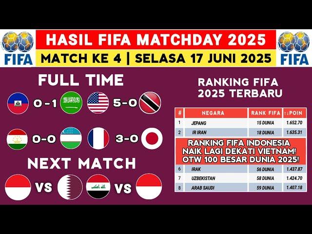Hasil FIFA MATCHDAY Hari Ini - Haiti vs Arab Saudi - Ranking FIFA Terbaru 2025 Hari Ini - Timnas