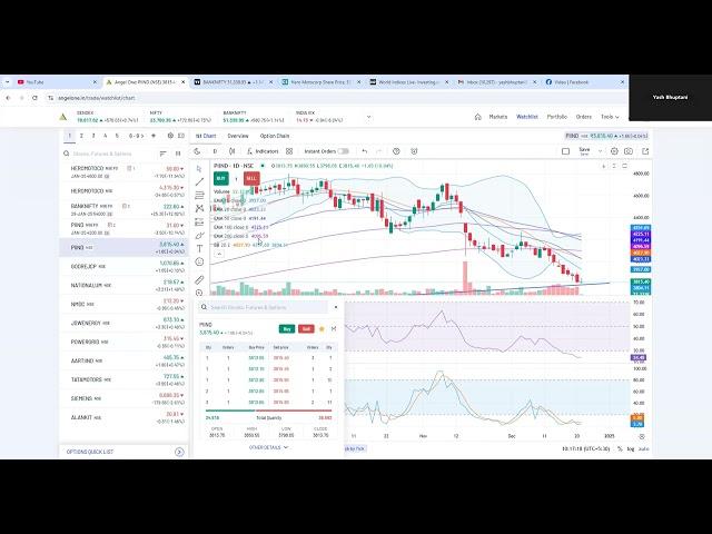 NIFTY\BNF\STOCK- MONDAY 23DEC|