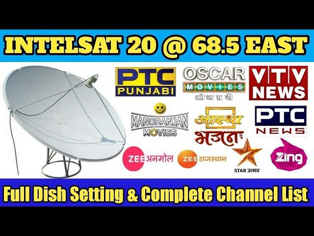 Intelsat 20 at 68.5°East Full Channel List & Dish Setting || Setia Free Dish