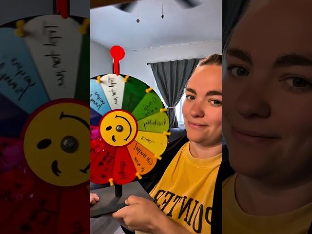 Wheel of Practice Don’t look at the comments until you decide if you’re in or out! Check my