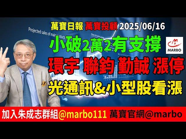 2025/06/16 小破2萬2有支撐  環宇 聯鈞 勤誠 漲停 光通訊&小型股看漲  #朱成志社長