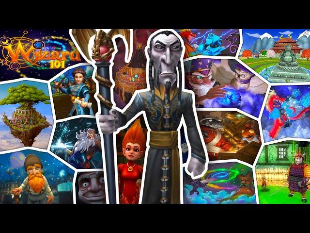 The Bizarre Lore of Wizard101