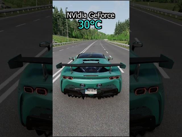 AMD Radeon vs NVidia GeForce vs Intel HD graphics #shorts