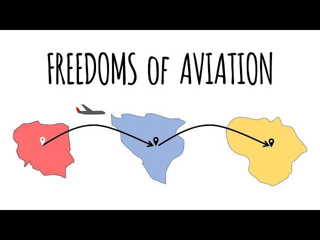 Freedoms of the Air | ATPL Theory - Air Law