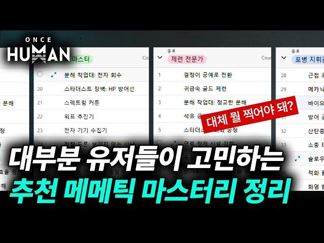 원스휴먼 메메틱 마스터리 추천과 팁 총망라